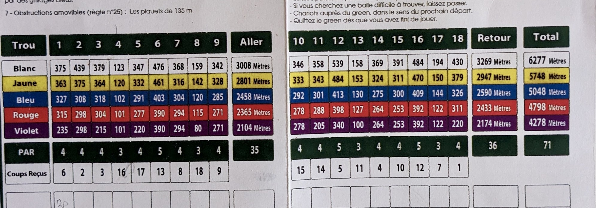 Golf UGolf Mennecy Chevannes à Chevannes